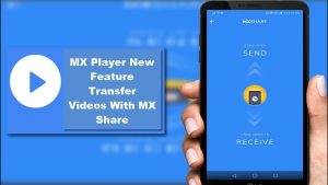transfer videos with mx share.