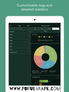 see detailed statistics in the forest app