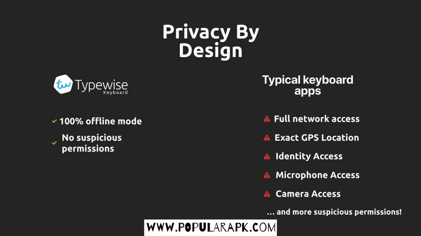 typewise mod apk is very privacy centric.