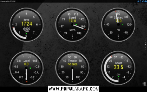 simple dashboard with meters.