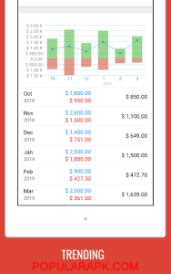 see spend history and more on the app