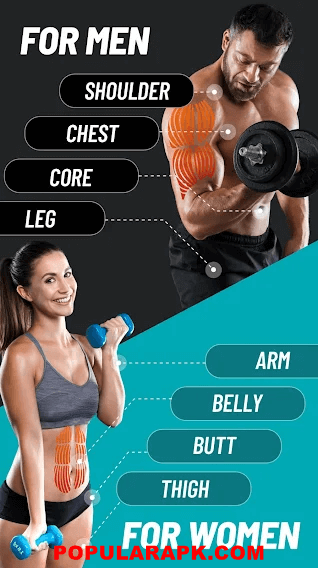 do workout for all body parts via dumbbell