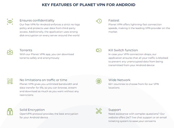 Key Features of Planet VPN for Android